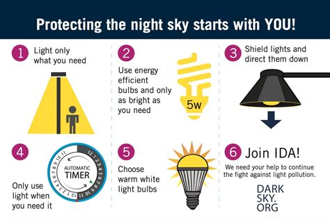 Sky protection reviews. Things To Know About Sky protection reviews. 